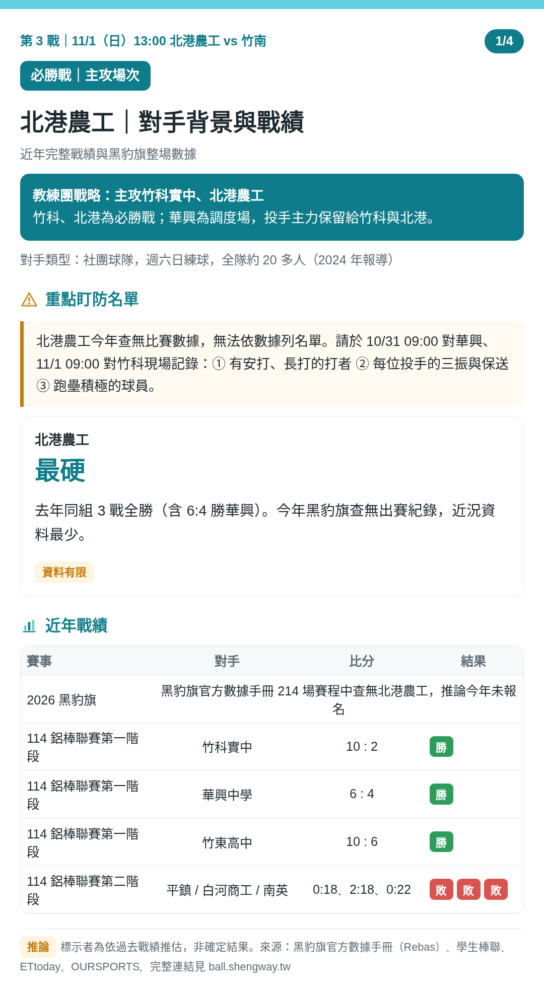 第 3 戰｜北港農工 1/4